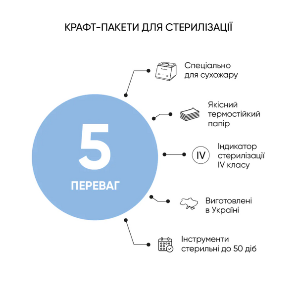 Крафт-пакети Microstop Pro з індикатором 4 класу 100&times;200 мм, 100 шт packetmirco100-200pro фото